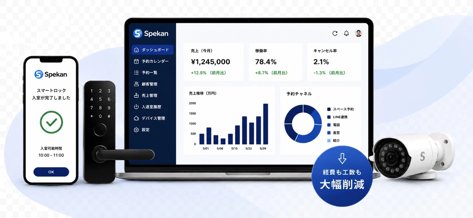 Spekanアプリ、スマートロック、管理ダッシュボードの連携で受付・問い合わせ・各種管理を無人化