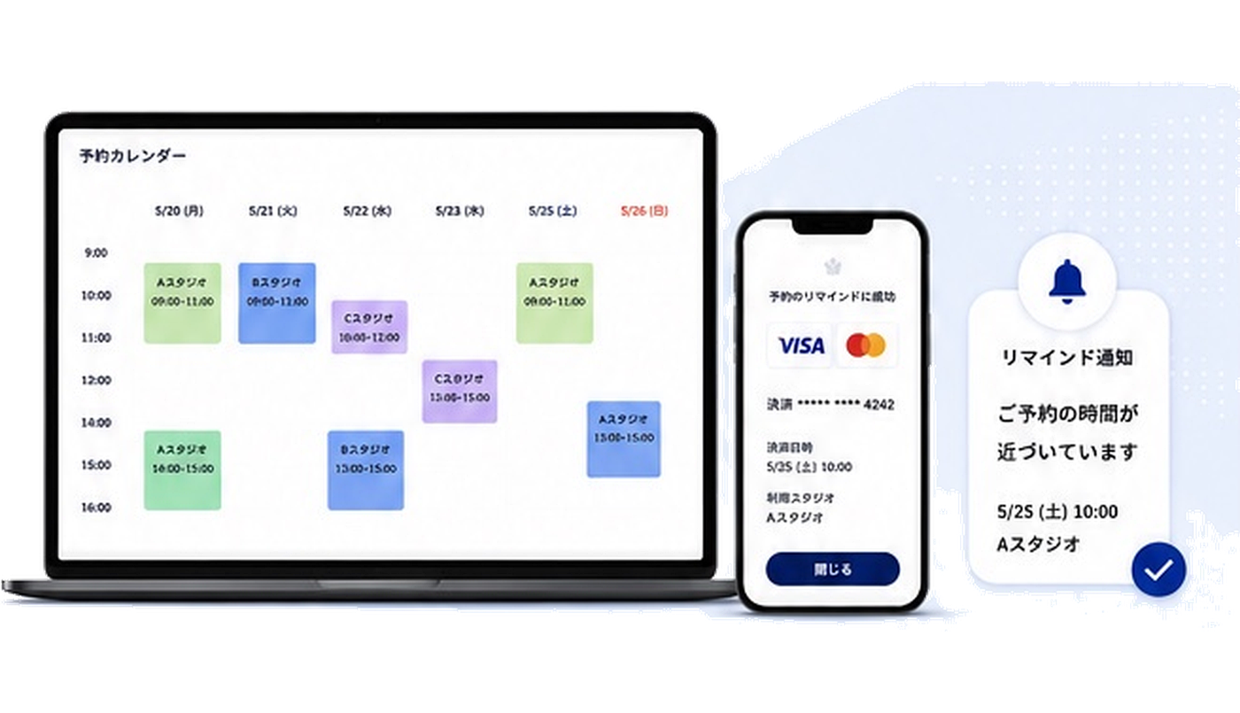 予約カレンダーUI、事前決済(VISA/Mastercard)、リマインド通知の連携で取りこぼし・no-showを削減